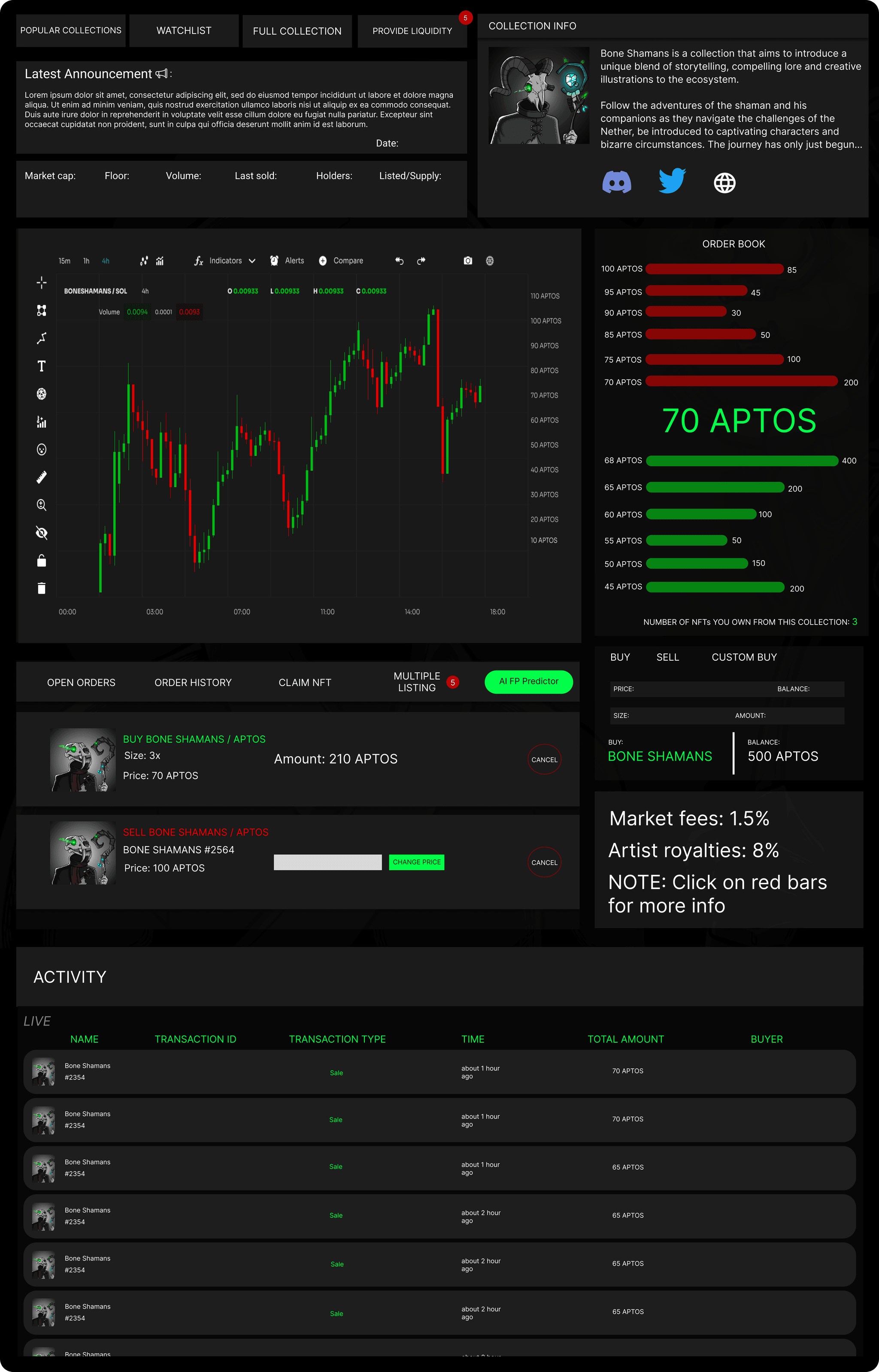 BoneCLOB Automated Trading Interface with Analytics