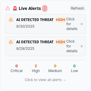 Sentrii Instant Alerts